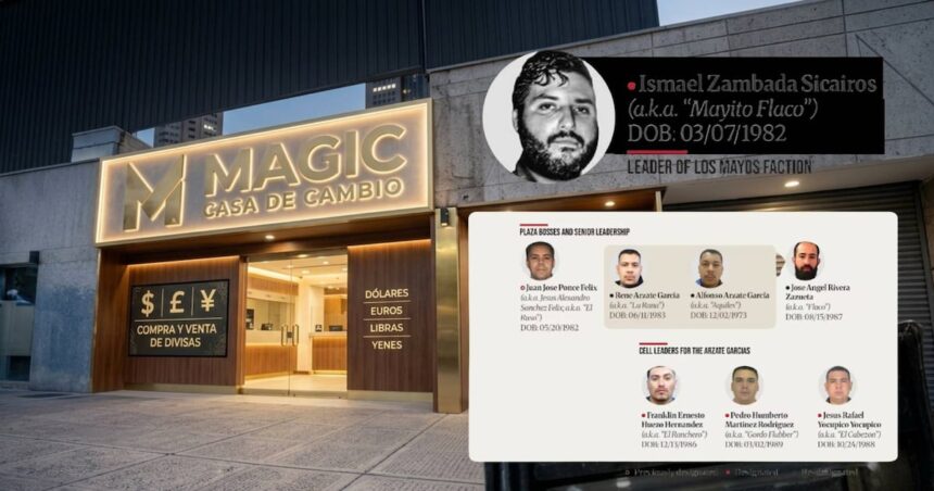 ¿Qué sabemos de Magic, la casa de cambio de una mujer que fue pareja de 2 líderes del Cártel de Sinaloa?