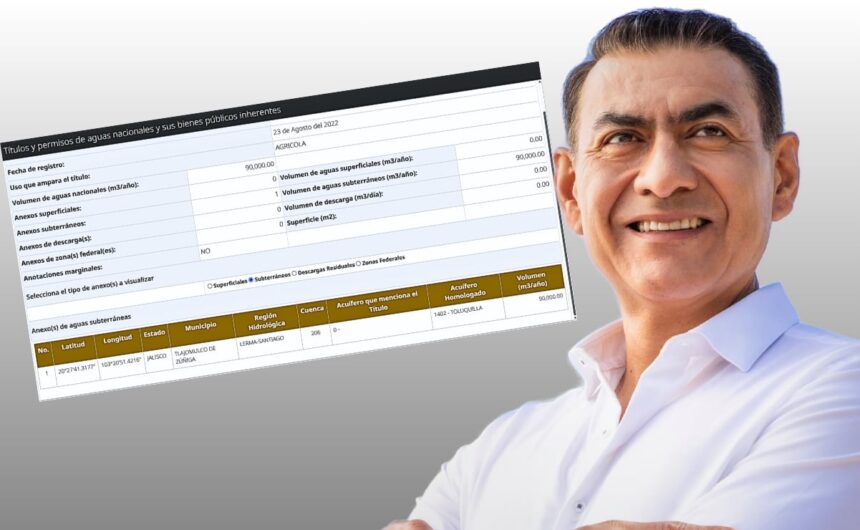 Secretario de gobierno de Lemus posee una concesión de agua equivalente a 36 albercas olímpicas desde 2022
