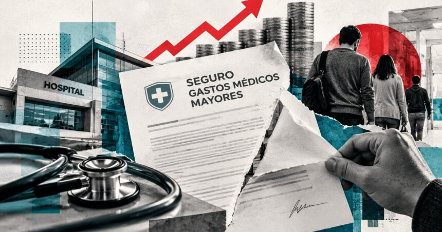 Alza de precios en seguros de gastos médicos mayores, principal motivo de cancelación, dice Condusef